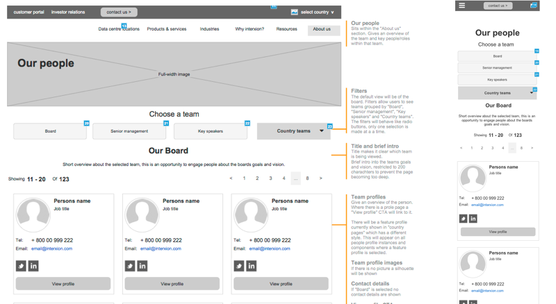 Wireframes